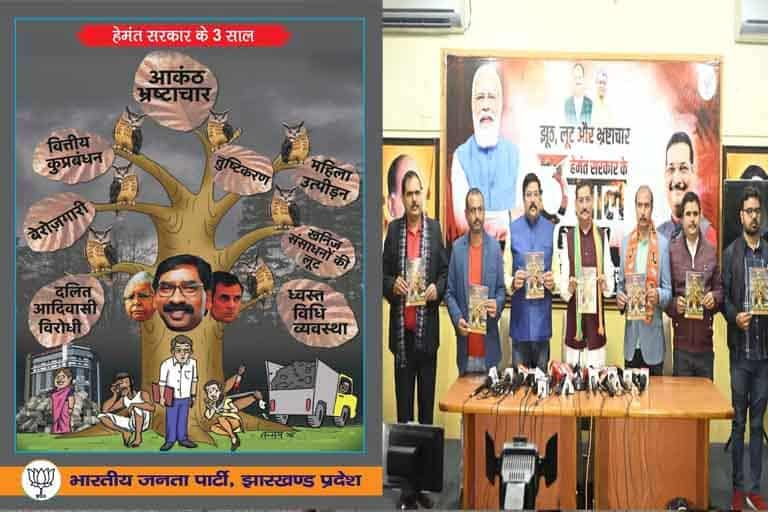 BJP issued charge sheet