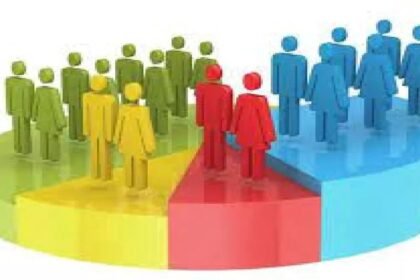 बिहार में जाति‍ आधारित गणना शुरू, नेता प्रतिपक्ष विजय सिन्हा ने उठाये सवाल