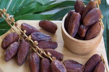 dates