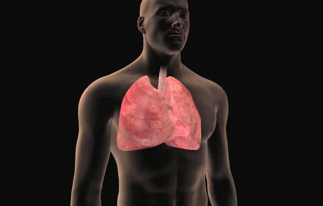 Lungs Cancer in India.The concern of the governments of all the countries including WHO has increased