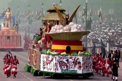 Tableau-of-Jharkhand