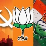 Kerala Local Body Elections