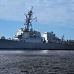 Rising Tensions in the Middle East