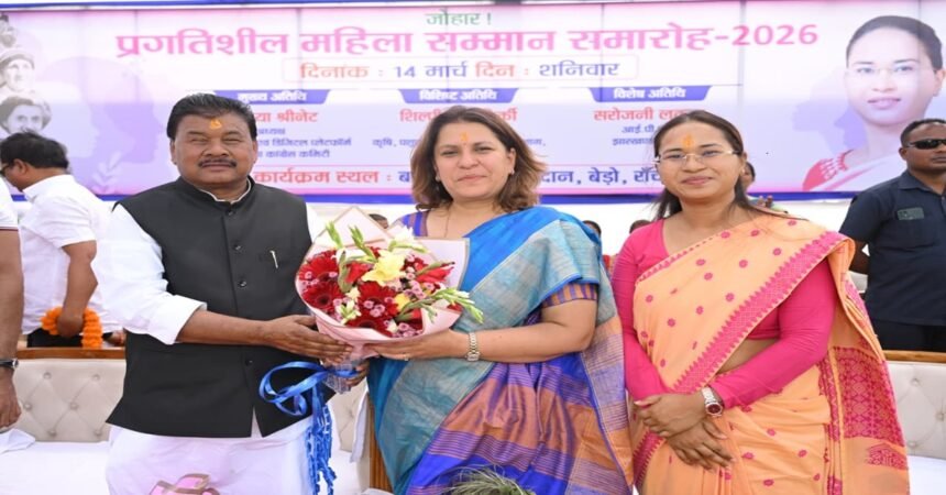 International Womens Day