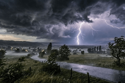 Jharkhand Weather