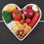 Cholesterol Control Foods