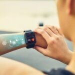 Wearable Technology Smartwatch for Women