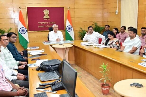 Rajasthan Municipal Elections