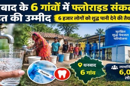 dhanbad-baliapur-fluoride-water-crisis-clean-drinking-water-plan